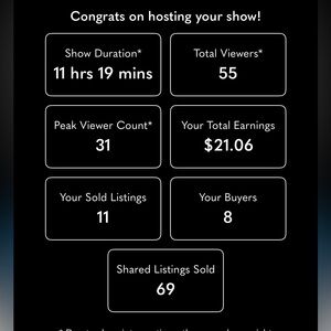 Live Show Statistics and Performance Summary